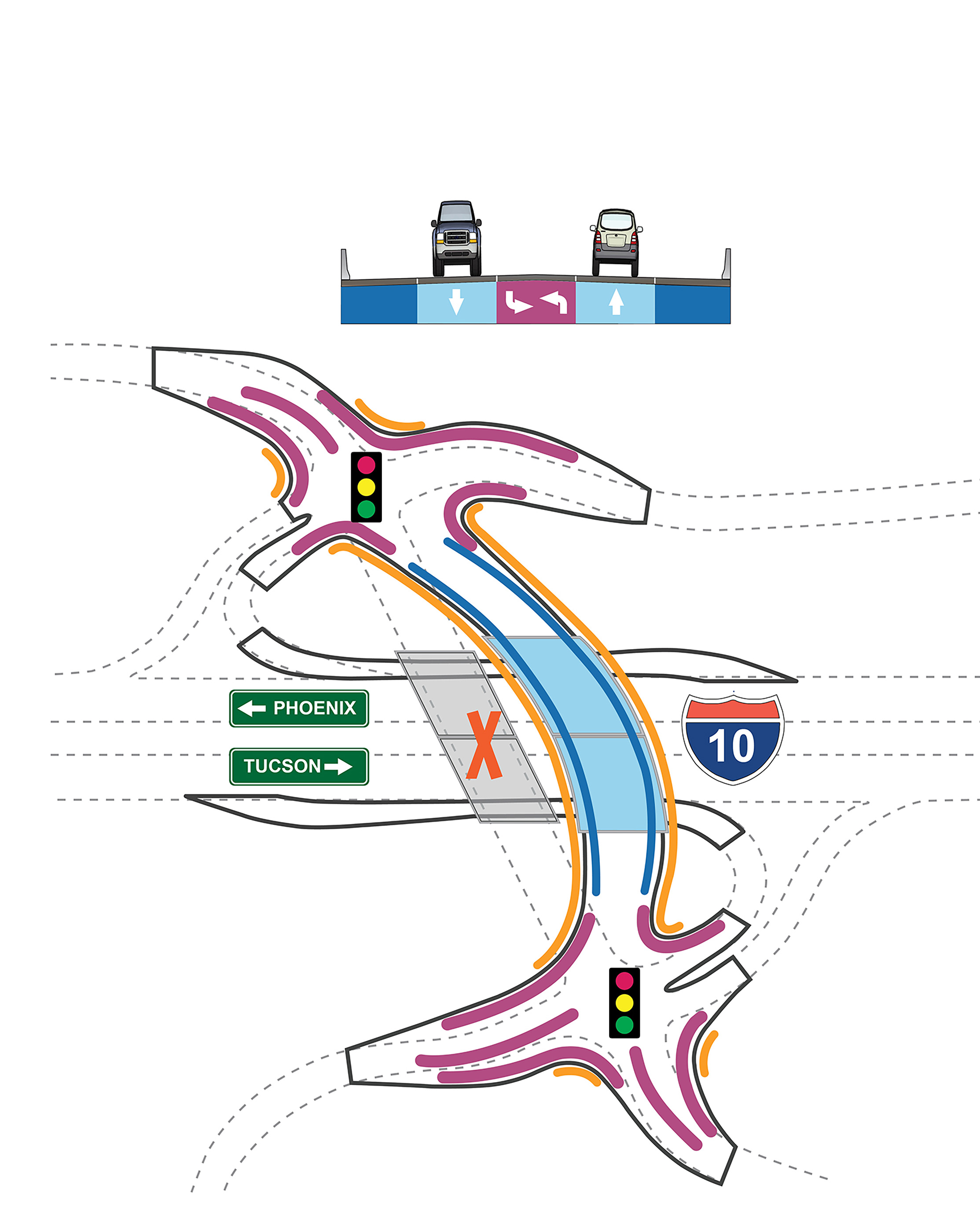 Rendering of crossroads under option 4